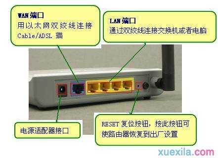 tenda无线路由器安装