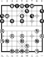 中国象棋棋谱的记录方法