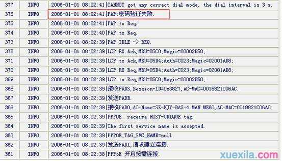 fast路由器拨号故障