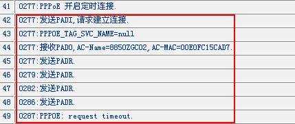 fast路由器拨号故障