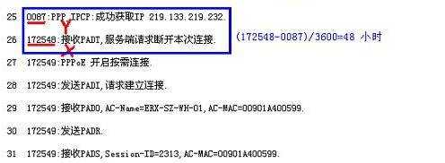 fast路由器拨号故障