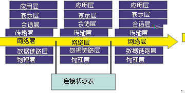 电脑防火墙有什么用