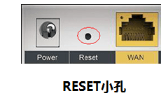 tplink怎么reset