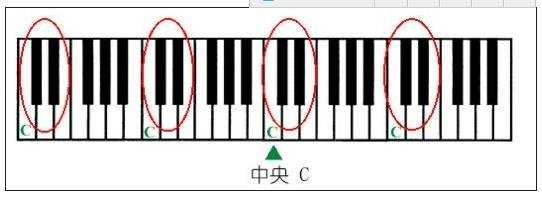 0基础钢琴教程