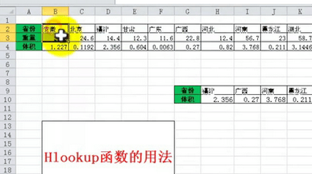 hlookup函数的使用方法