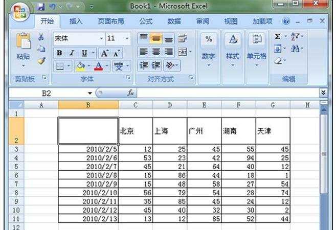 excel表格中画斜线、双斜线、三斜线、四斜线等多种画斜线