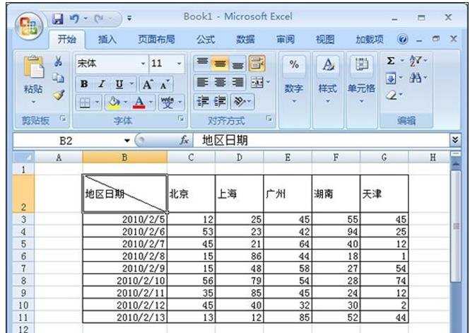 excel表格中画斜线、双斜线、三斜线、四斜线等多种画斜线