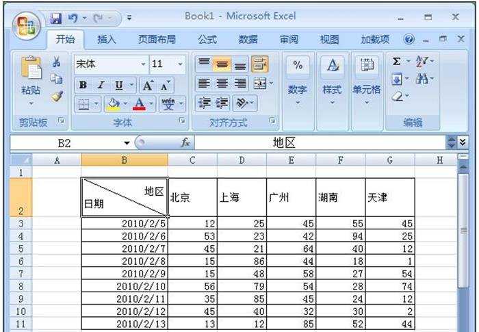 excel表格中画斜线、双斜线、三斜线、四斜线等多种画斜线