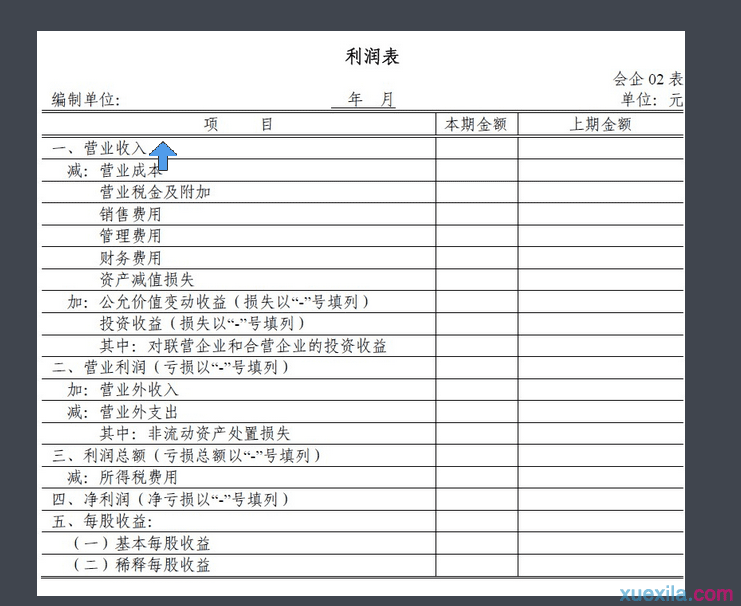 如何编制会计报表