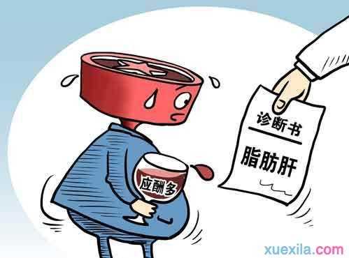 中医认为脂肪肝是怎么形成的