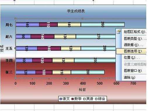 怎样在excel中画图