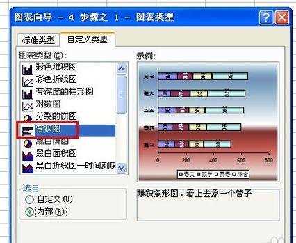 怎样在excel中画图