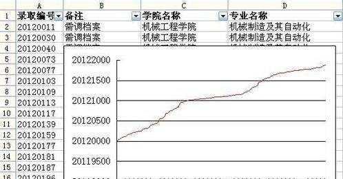 自学excel的两种模式与方法