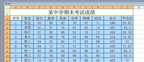 EXCEL的自动筛选功能详解