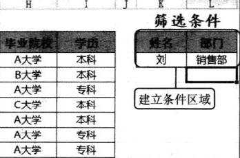 在excel中筛选出多个适合条件的数据