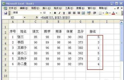 在excel中排名次的方法