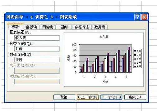 在excel中画柱形图的方法