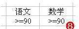 excel中筛选大于、小于、等于的教程（2种）