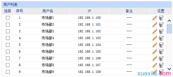 如何设置用户组