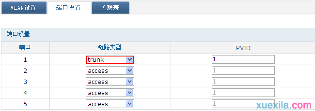 [TL-AC1000] 如何在不同VLAN使用相同的无线名称