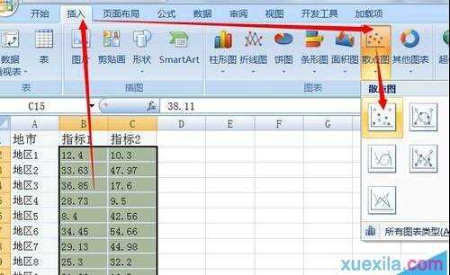 excel怎么制作散点图?