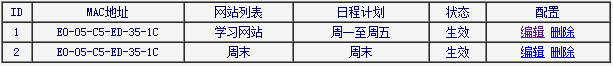 水星MW460R V1怎么管控小孩的上网时间