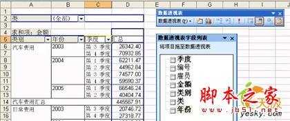数据透视图的用法
