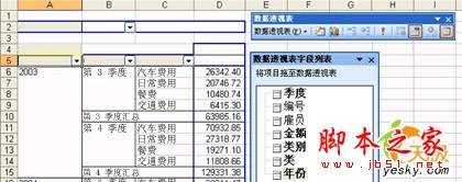 数据透视图的用法