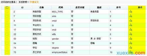 CAD怎样使用图档系统字典定义功能？