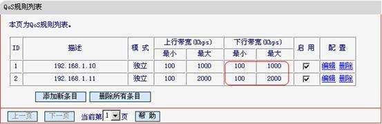 水星路由如何使用IP QoS功能