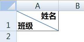 excel表格表头制作斜线的方法