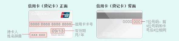 中国银行卡卡号怎么看，信用卡卡号是什么