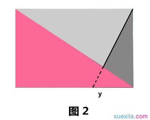 怎么在摄影中用黄金分割线构图