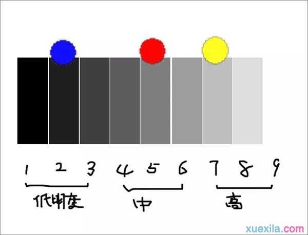 拍摄中如何巧用颜色搭配