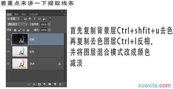 PS滤镜打造古典仿工笔人物图片