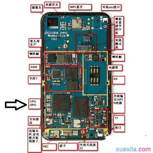 手机的cpu在什么地方