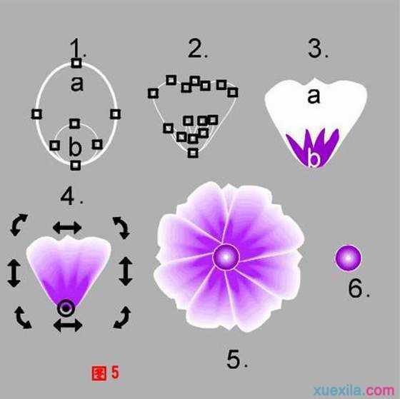 coreldraw调和的应用