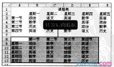 excel2010 转置行列的教程