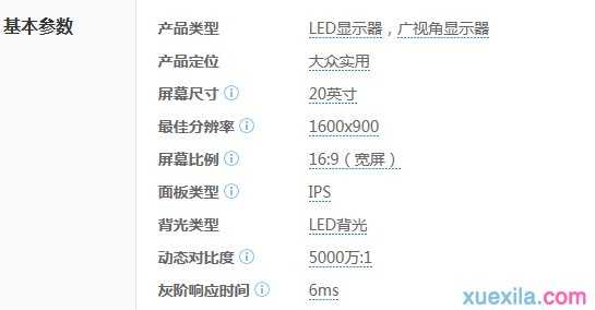 20.5寸显示器分辨率