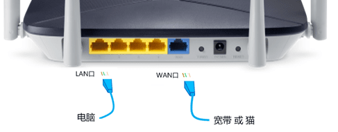 水星路由器mw316r无法登陆管理界面怎么办