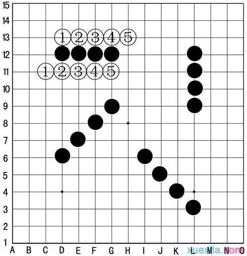 五子棋术语活四讲解