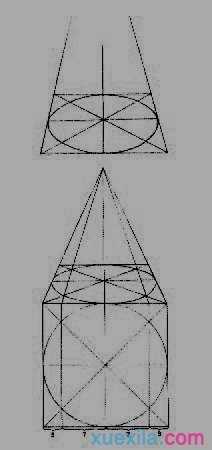 圆形物体的透视画法