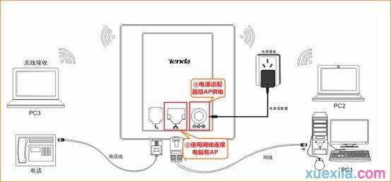 腾达w151a路由器怎么登录管理界面