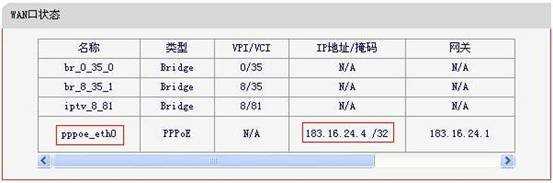 如何快速设置水星MD895N V2，MD892N V1 ADSL模式