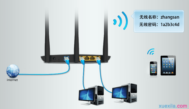 tplink路由器手机设置静态ip上网