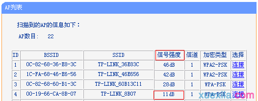 普联路由器wr706n桥接后终端无法上网怎么办