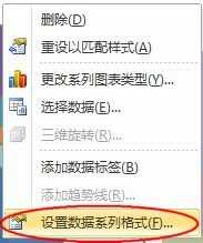 excel2010复合饼图制作教程