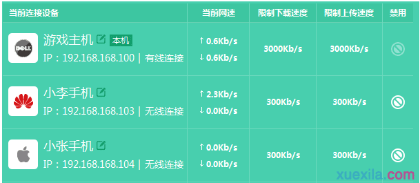 tp842+路由器怎么设置限制网速