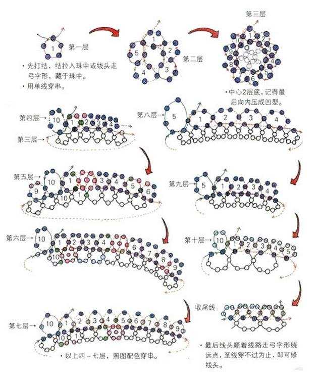 创意手工珠珠花瓶制作方法图解