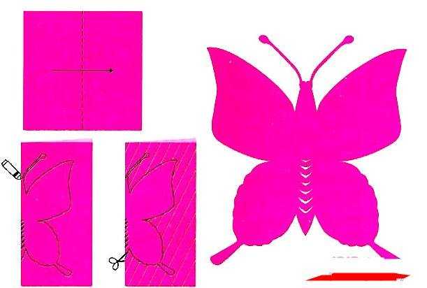 蝴蝶效应( The Butterfly Effect)是指在一个动力系统中,初始条件下微小的变化能带动整个系统的长期的巨大的连锁反应。这是一种混沌现象。 理论上讲:“一只南美洲亚马逊河流域热带雨林中的蝴蝶,偶尔扇动几下翅膀,可能在两周后在美国德克萨斯引起一场龙卷风。”这里面最根本的道理就是说:蝴蝶翅膀的运动,导致其身边的空气系统发生变化,并引起微弱气流的产生,而微弱气流的产生又会引起它四周空气或其他系统产生相应的变化,由此引起连锁反应。 “蝴蝶效应”的理论以